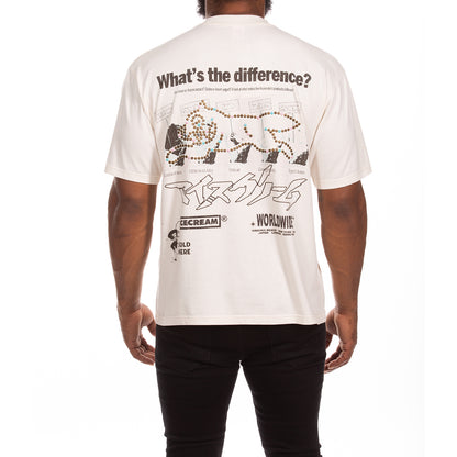 Icecream Billionaire Boys Club The Hill SS Knit Oversized